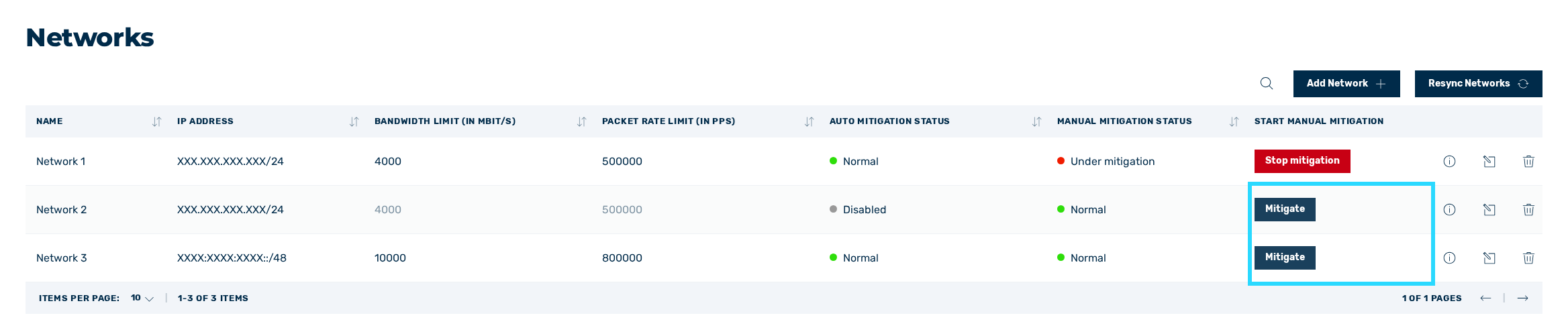 Buttons for initiating mitigation