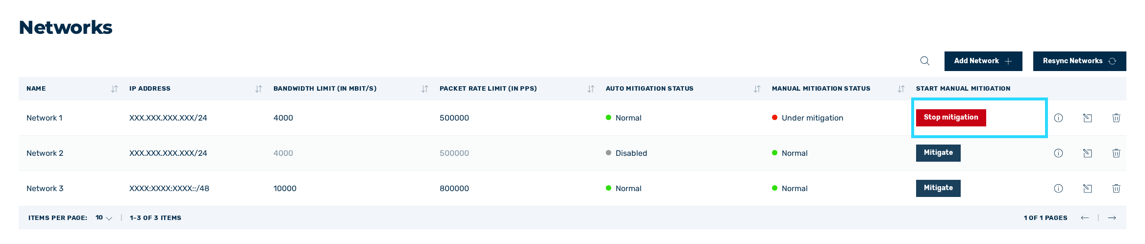 Buttons for ending a mitigation