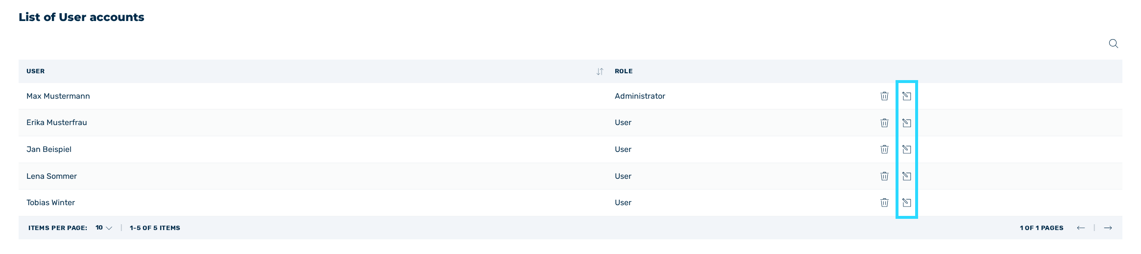 List of user accounts area
