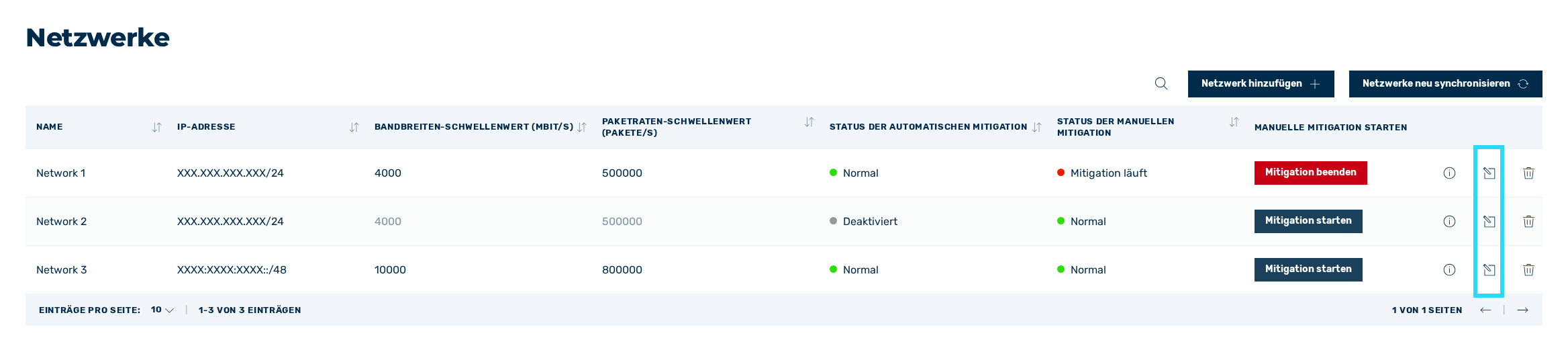 Symbol zum Bearbeiten des Netzwerkes