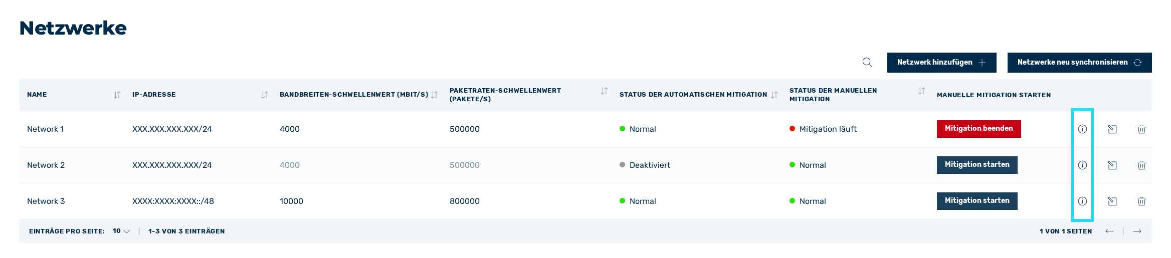 Symbol zum Ansehen des Netzwerkes