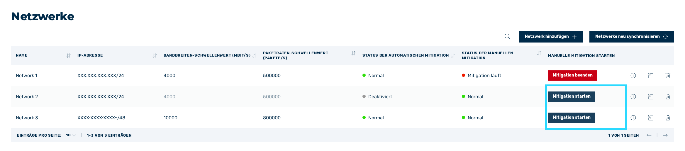 Schaltflächen für den Start einer Mitigation