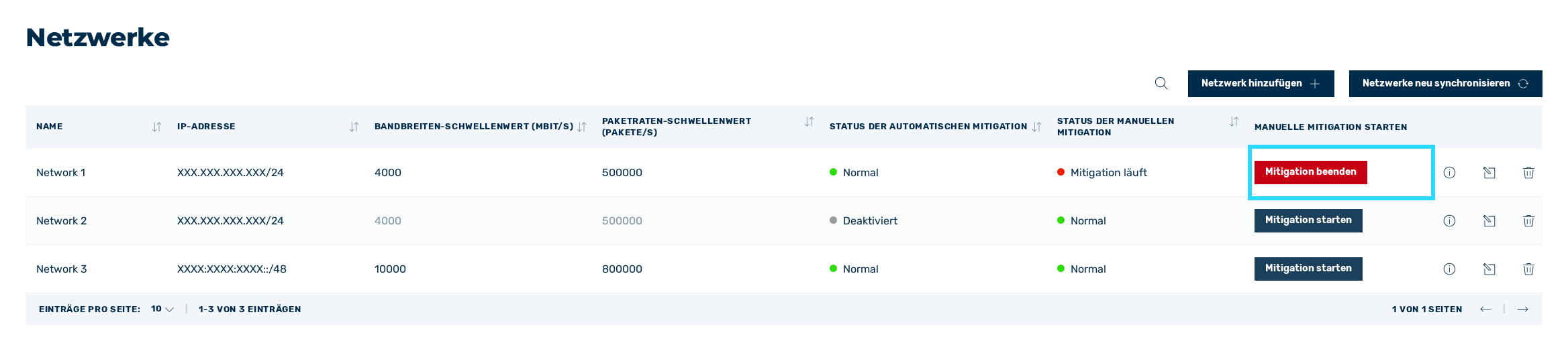 Schaltflächen zum Beenden einer Mitigation