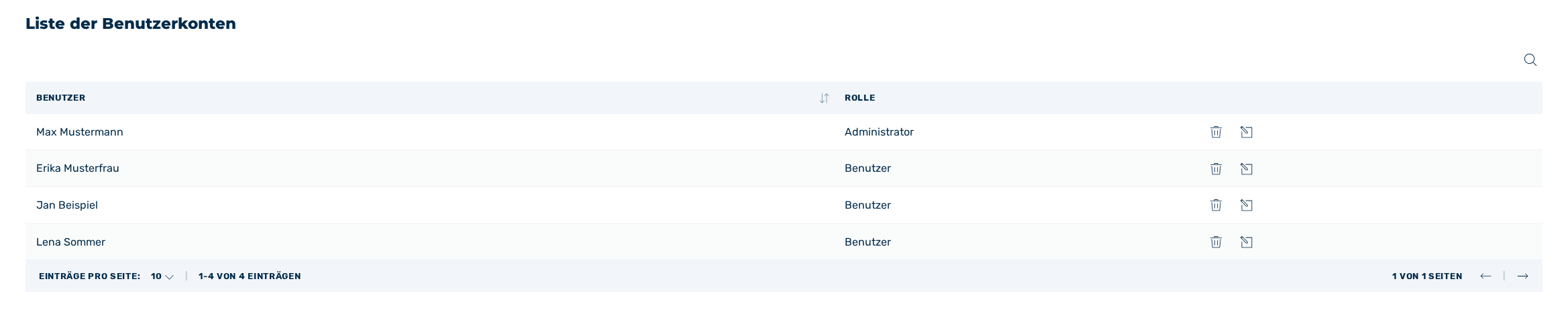 Bereich Liste der Benutzerkonten